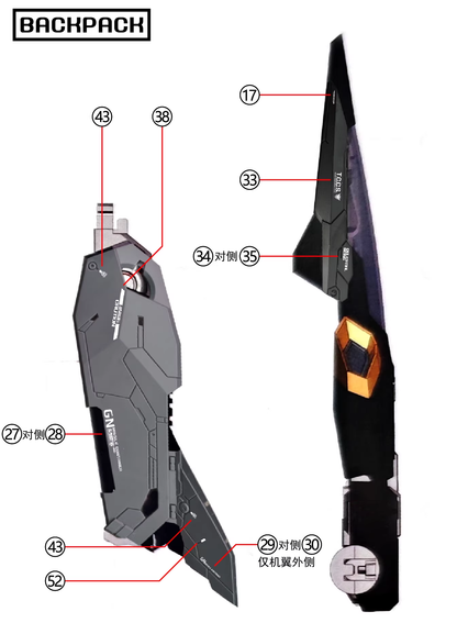 [Water decals] Decals for  Frame Series TC-004 Star Abyss Model Water Sticker Model Accessories Hobby DIY