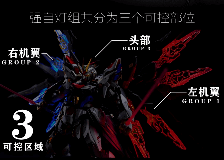 KOSMOS MGEX Strike Freedom LED Kit  MGEX Model Light Set - ModelInterspace