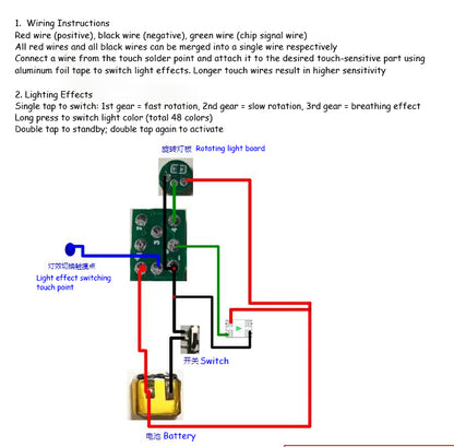 [Lighting kit materials] Lighting kit materials and clear parts for Farmer Creation 1/100 GK Style Nu Model Kit