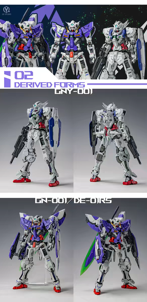 [Resin Kit] PRE-ORDER QY MG Exia Resin Conversion Kit