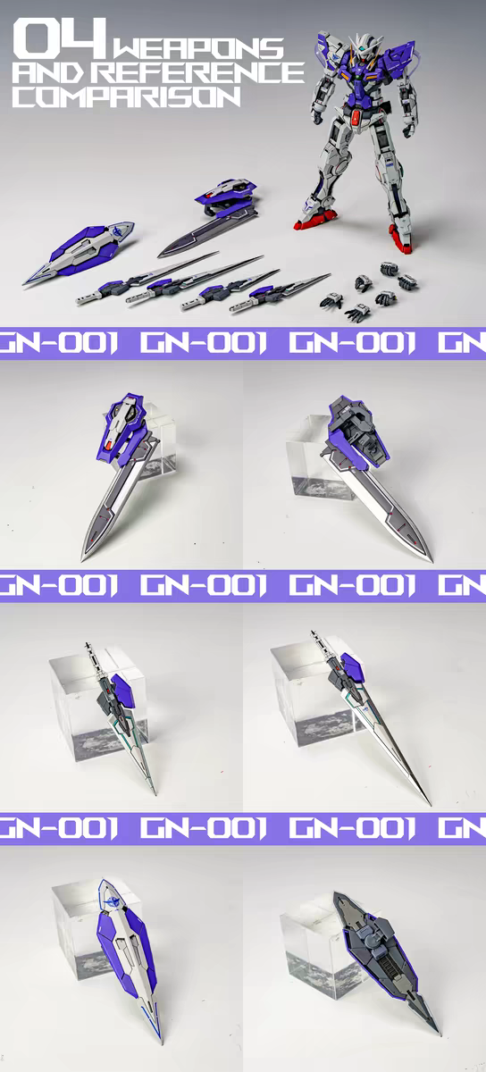 [Resin Kit] PRE-ORDER QY MG Exia Resin Conversion Kit