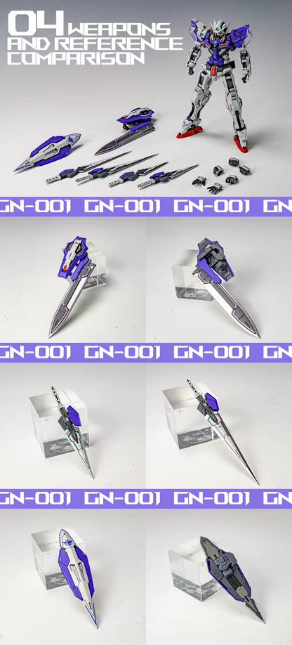[Resin Kit] PRE-ORDER QY MG Exia Resin Conversion Kit