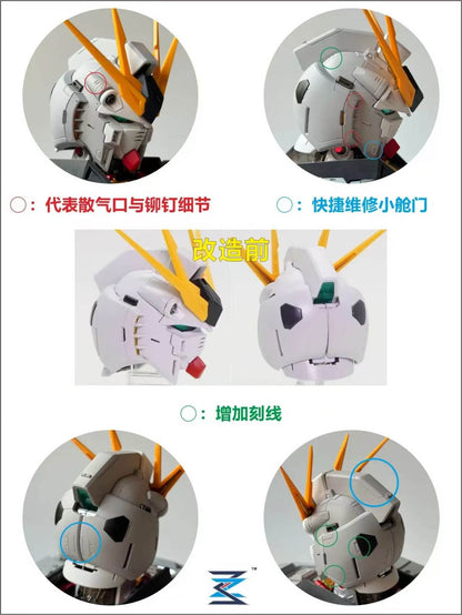 [Resin Kit] PRE-ORDER 1/60 PGU NU Enhanced Conversion Kit
