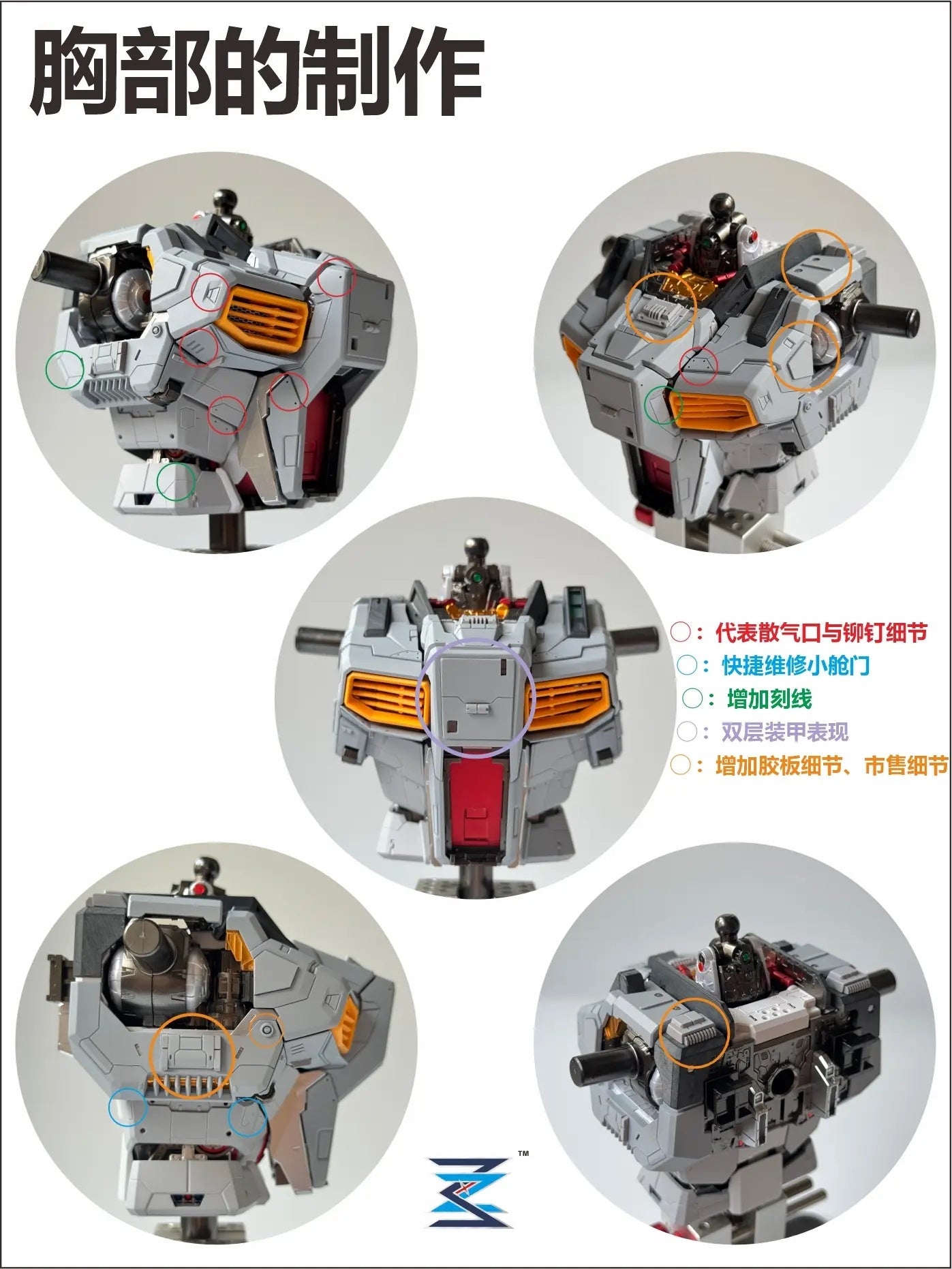[Resin Kit] PRE-ORDER 1/60 PGU NU Enhanced Conversion Kit