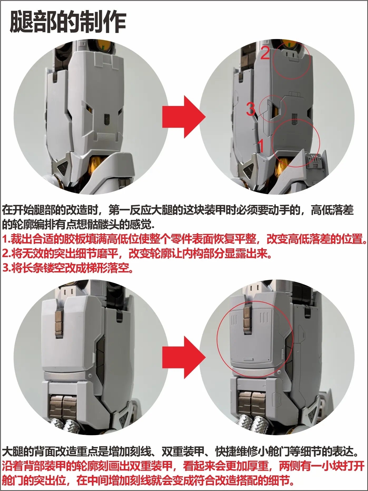 [Resin Kit] PRE-ORDER 1/60 PGU NU Enhanced Conversion Kit