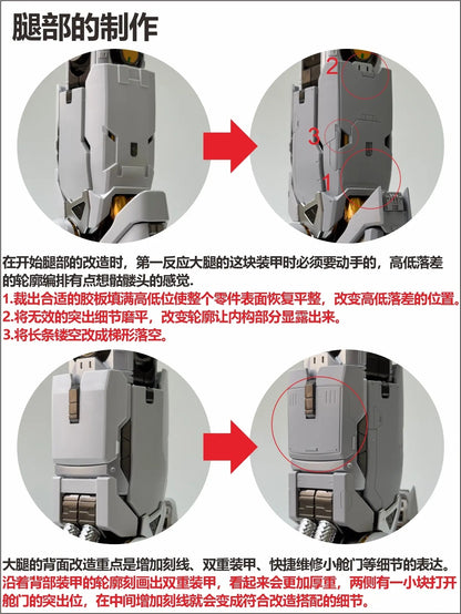 [Resin Kit] PRE-ORDER 1/60 PGU NU Enhanced Conversion Kit