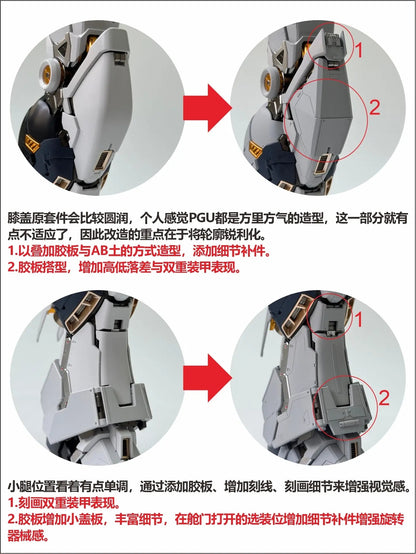 [Resin Kit] PRE-ORDER 1/60 PGU NU Enhanced Conversion Kit