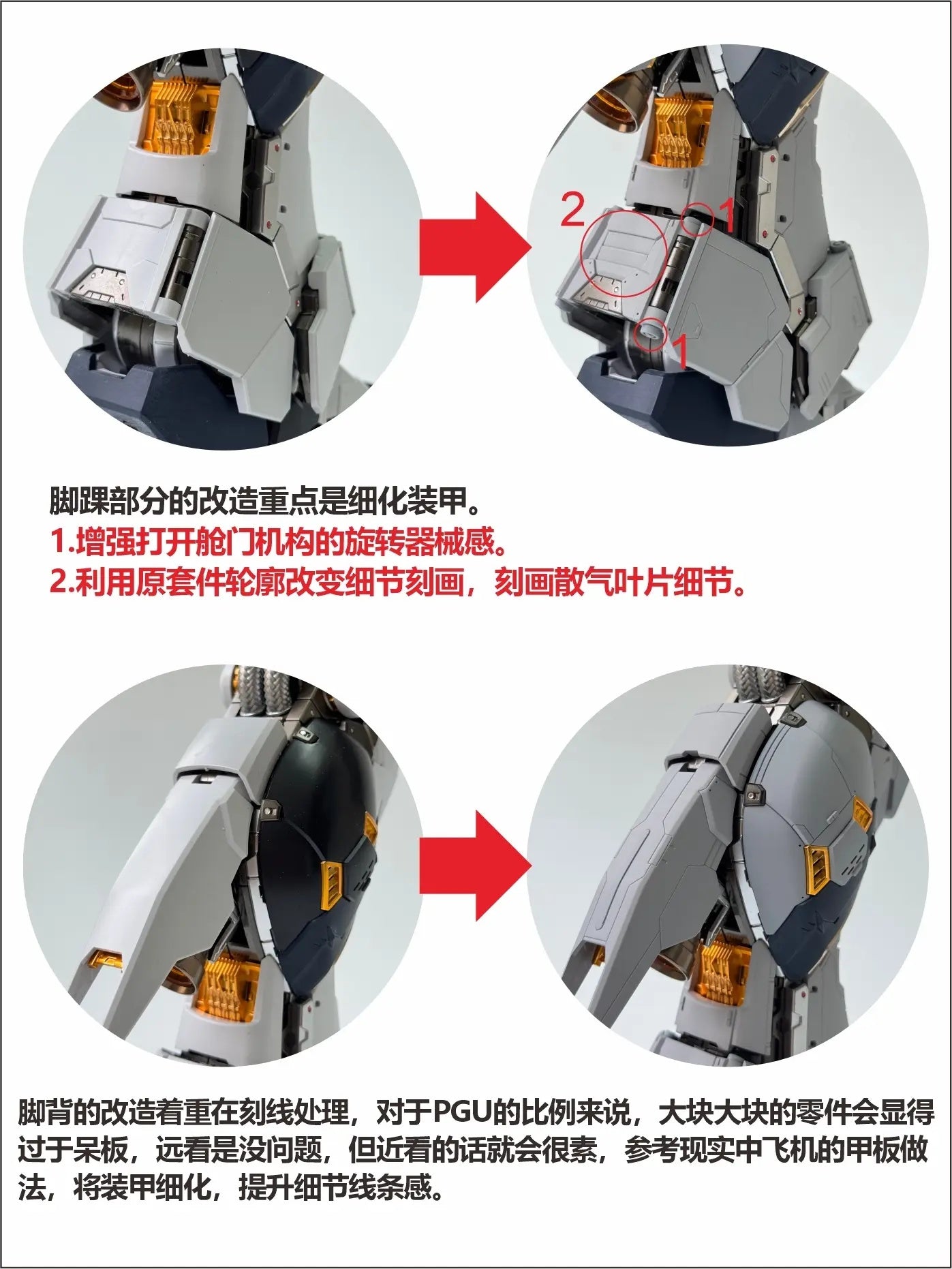 [Resin Kit] PRE-ORDER 1/60 PGU NU Enhanced Conversion Kit