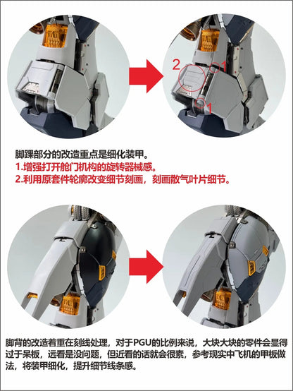 [Resin Kit] PRE-ORDER 1/60 PGU NU Enhanced Conversion Kit