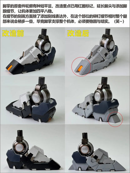 [Resin Kit] PRE-ORDER 1/60 PGU NU Enhanced Conversion Kit