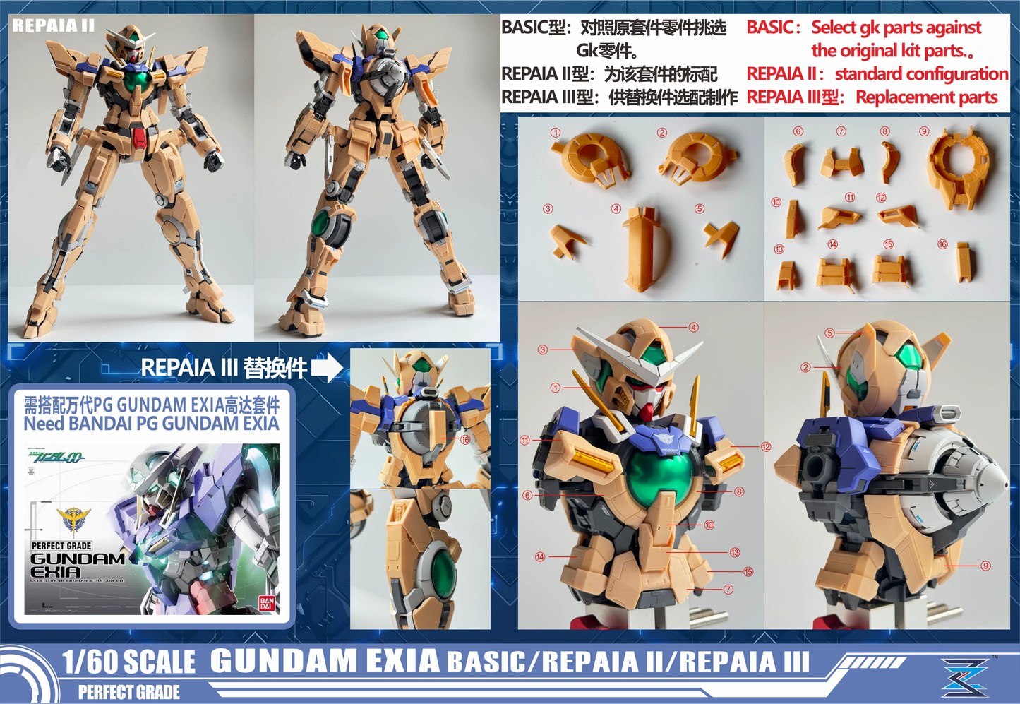 [Resin Kit] PRE-ORDER 1/60 PG Exia R2 R3 Enhanced Conversion Kit
