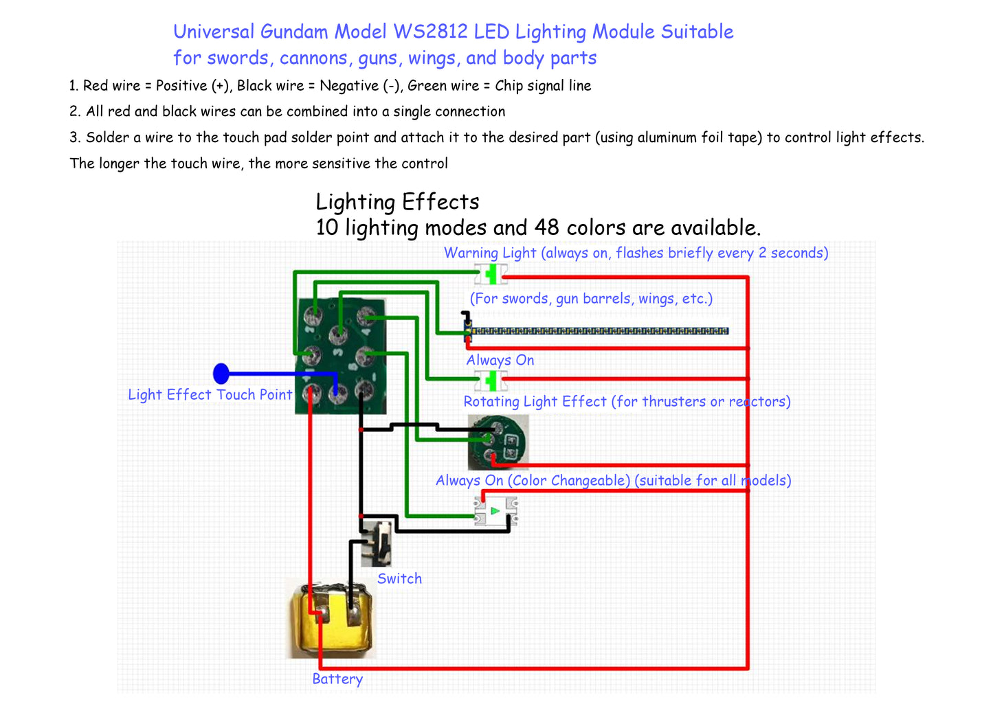 [Lighting kit materials] Ultra-small WS2812 RGB LED Strip