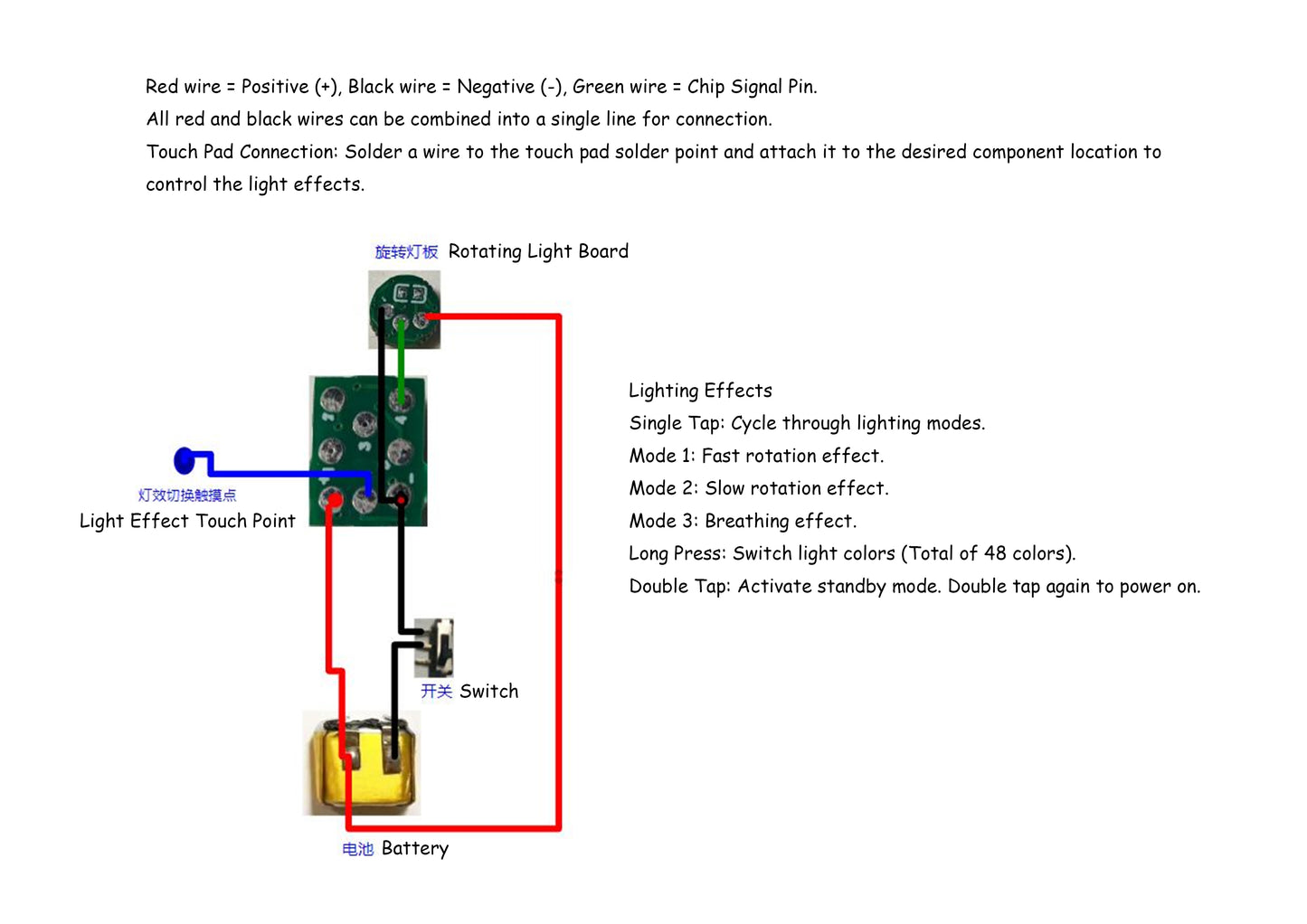 [Lighting kit materials] WS2812 RGB Rotating Light Board Module