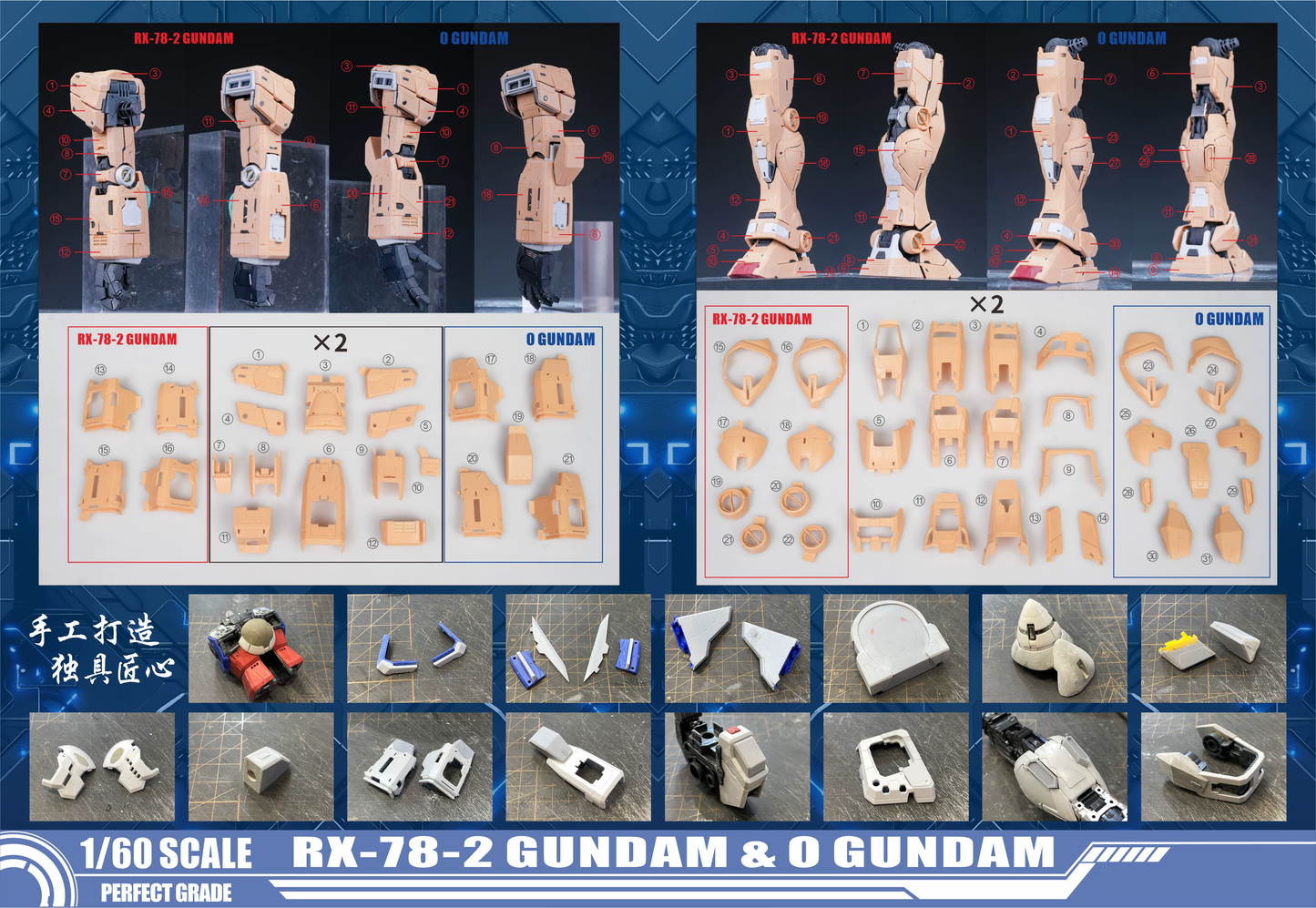 [Resin Kit] 1/60 PGU RX78-2 O Gundam Enhanced Conversion Kit