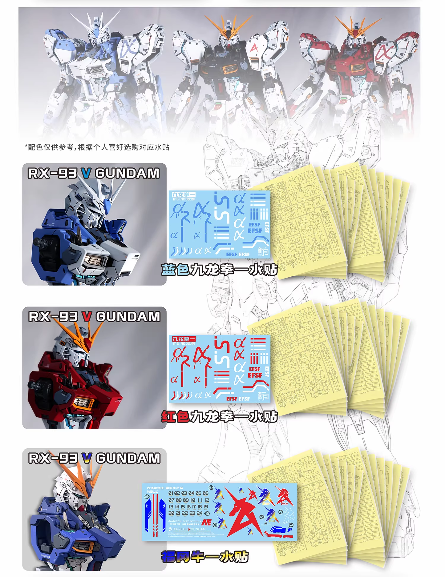 [Pre-cut Masking] NewC Pre-cutting Masking with 3D Printing Parts for 1/100 RX-93 V Single-wing Double-wing Assembly Model Covering Paper DIY Tool