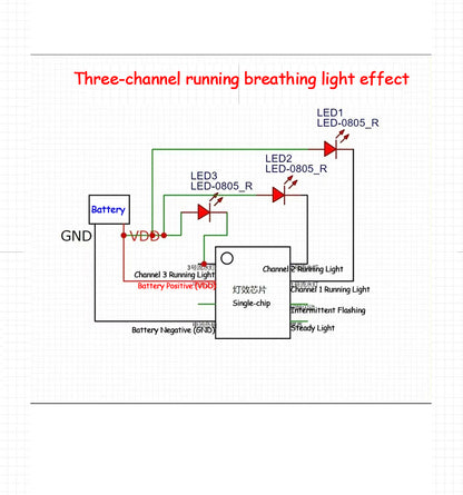 [Lighting kit materials] RGB LED Control Module Single-chip