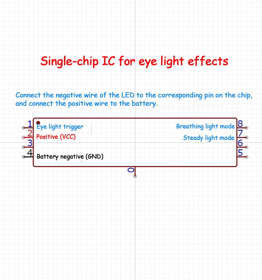 [Lighting kit materials] RGB LED Control Module Single-chip