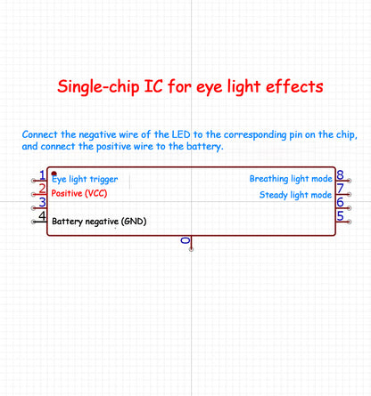 [Lighting kit materials] RGB LED Control Module Single-chip
