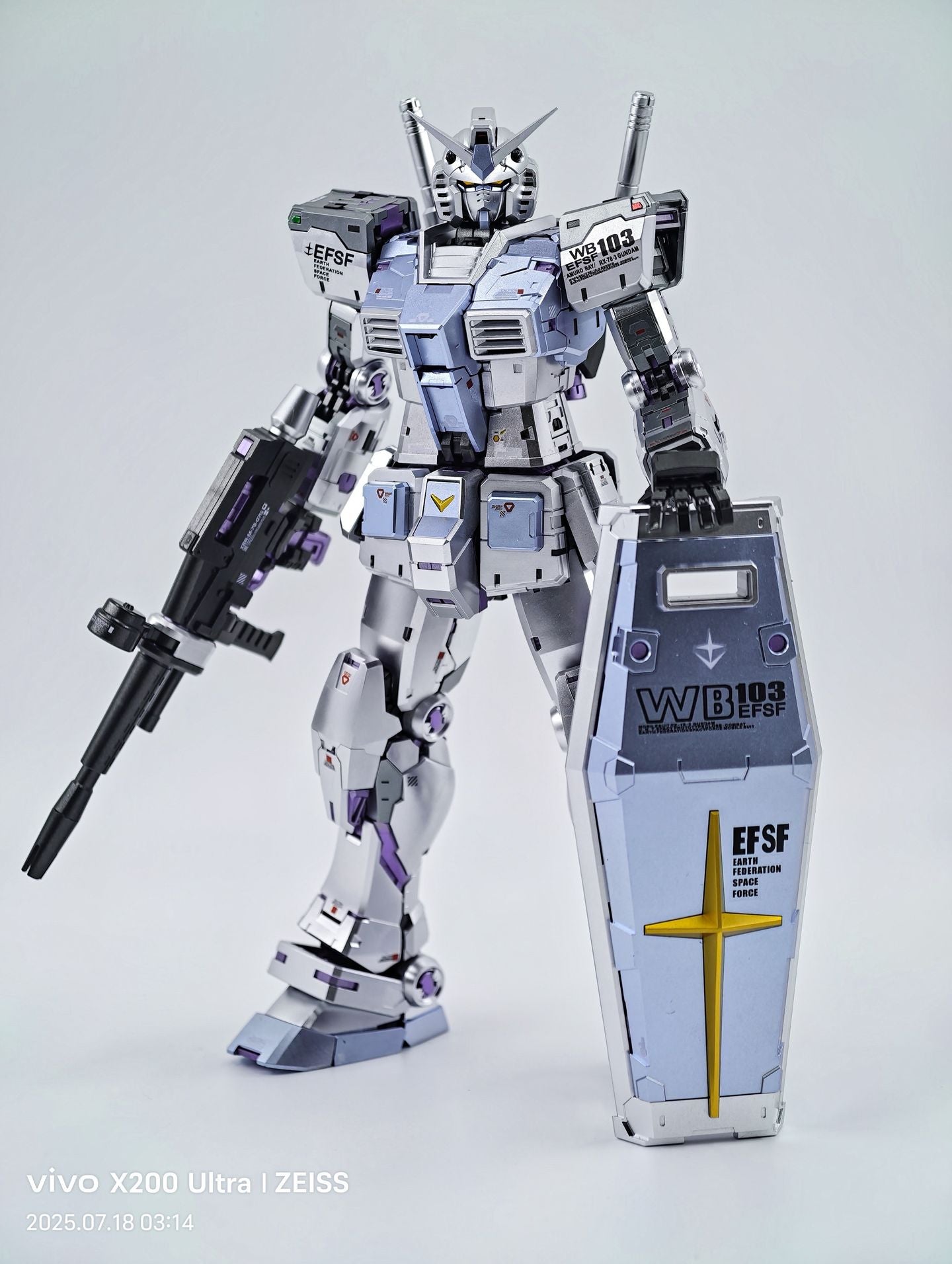 [Color customization collection] Fatcat MGU RX 78 Gundam (Color scheme collection) model kit